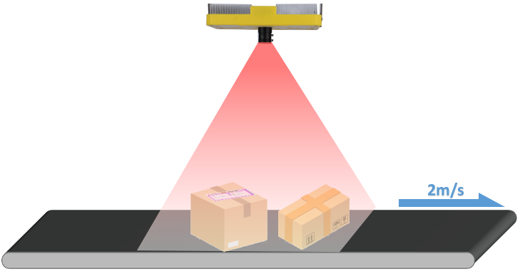物流、工業(yè)制造-多條碼識(shí)讀系統(tǒng)與應(yīng)用